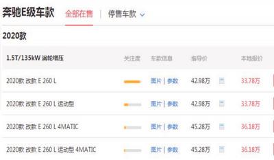 奔驰e260l价格多少钱 2020款1.5T价最低需要43.16万