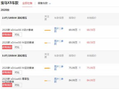 宝马x5报价幅度 平均报价幅度在1.5万元左右