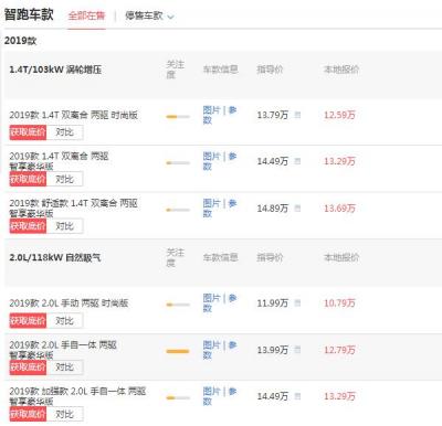 起亚suv智跑价格多少钱 价最低仅需11.87万