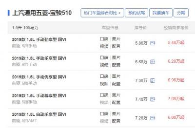 宝骏510手动挡多少钱 宝骏510手动多少钱(最低6.47万)