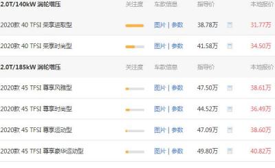 奥迪q5价格多少 奥迪q5价格为35.73万(报价:8.98万)