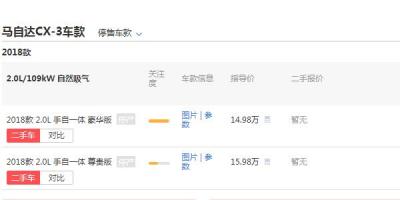 长安马自达cx3价格表 落地价12.57万百公里油耗仅为6L