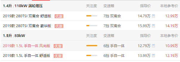 大众T-Cross报价及图片 家族式设计14.62万元