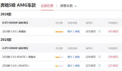 奔驰s级amg价格多少 北京6.0T顶配版价高达369.87万