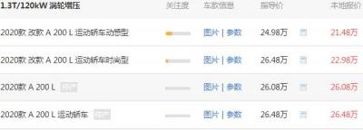 奔驰a200最新价格 奔驰a200价格为28.16万