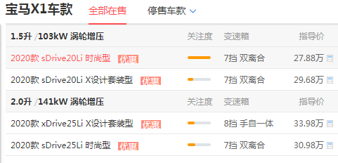 宝马X1价格多少 宝马x1起落地价为27.68万元