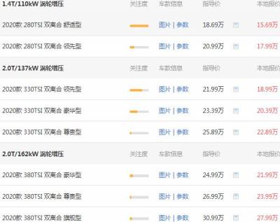 大众迈腾2020款新车价格 2020款大众迈腾实际价格为17.86万