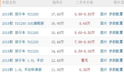 斯柯达明锐1.6自动挡报价 目前没有1.6升（在售1.4T/1.5L售价10.99万）