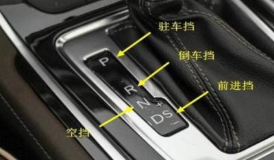 P R N D S代表什么档位? D代表前进档位(S代表运动档)