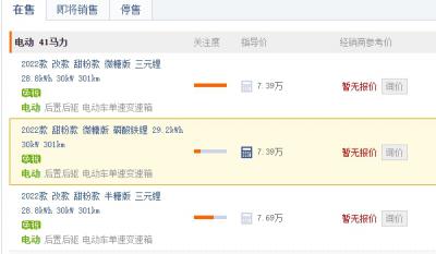 奇瑞小蚂蚁2022款价格 奇瑞小蚂蚁2022款售价7.39万（分期首付2.78万）