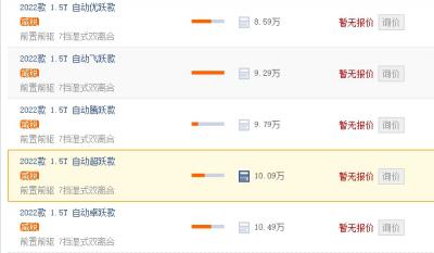 奔腾t55价格及图片 奔腾t55新车售价8.59万到10.49万