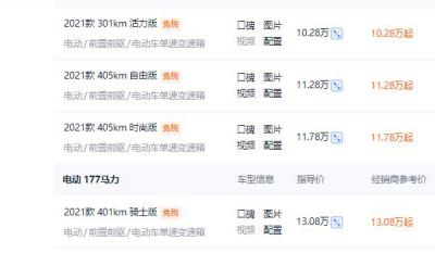比亚迪海豚车型报价 比亚迪海豚新车售价10.28万元（分期首付3.70万元）