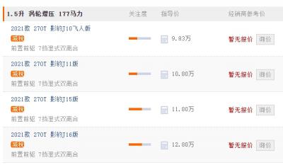 广汽传祺影豹高配多少钱 传祺影豹2023款新车售价9.93万