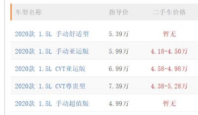 吉利汽车远景最新报价 吉利汽车远景新车售价4.99万（全款落地5.73万）