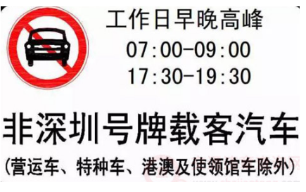 深圳限行时间几点到几点外地车牌