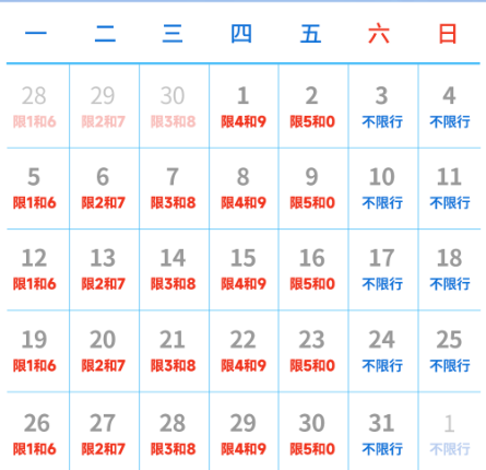 保定限号2022年12月最新限号