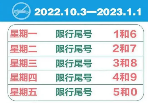 西安限行时间新规2022年12月