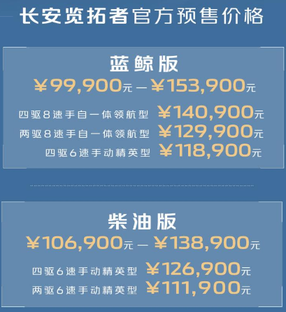 长安览拓者皮卡最新价格，长安览拓者落地价